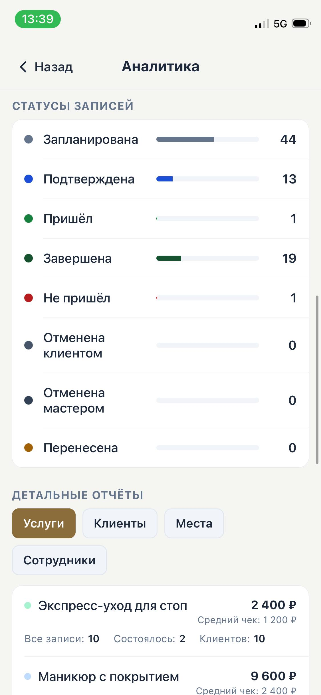 Детальные отчёты по услугам