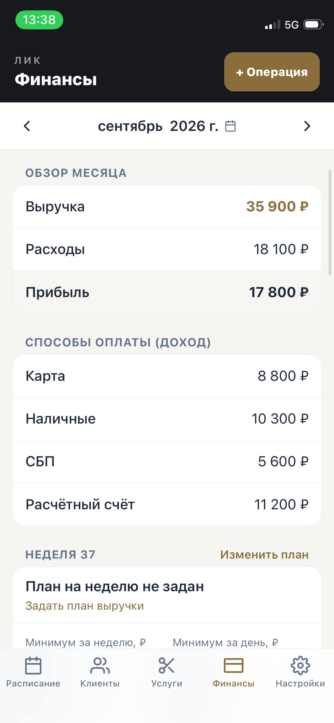 Обзор выручки, расходов и способов оплаты за месяц